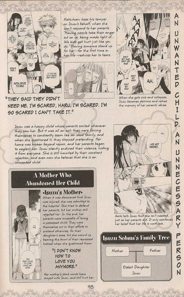 Read Fruits Basket EN Manga Online