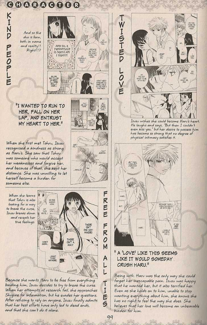 Read Fruits Basket EN Manga Online