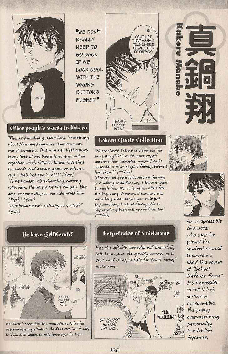 Read Fruits Basket EN Manga Online