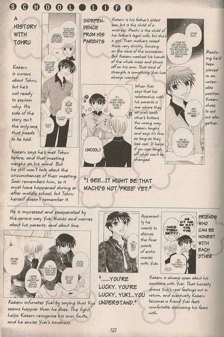 Read Fruits Basket EN Manga Online