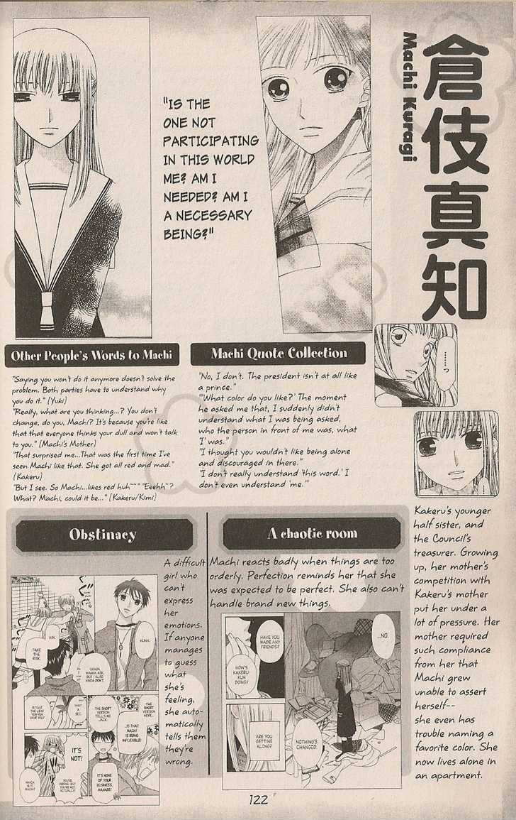 Read Fruits Basket EN Manga Online