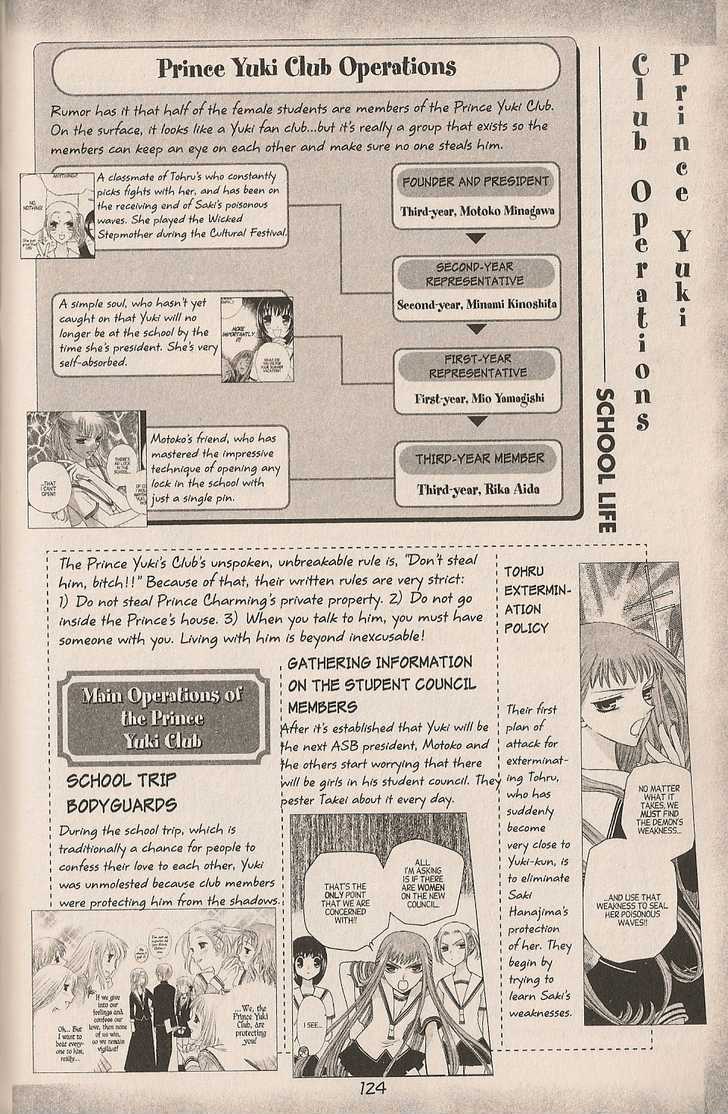 Read Fruits Basket EN Manga Online