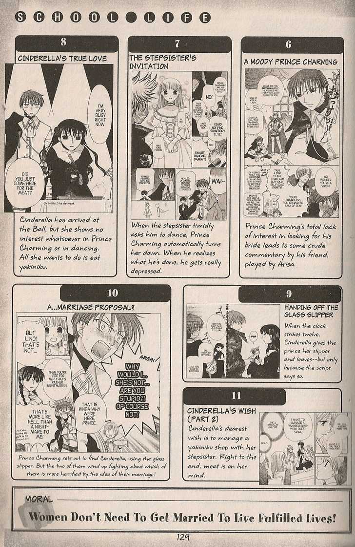 Read Fruits Basket EN Manga Online
