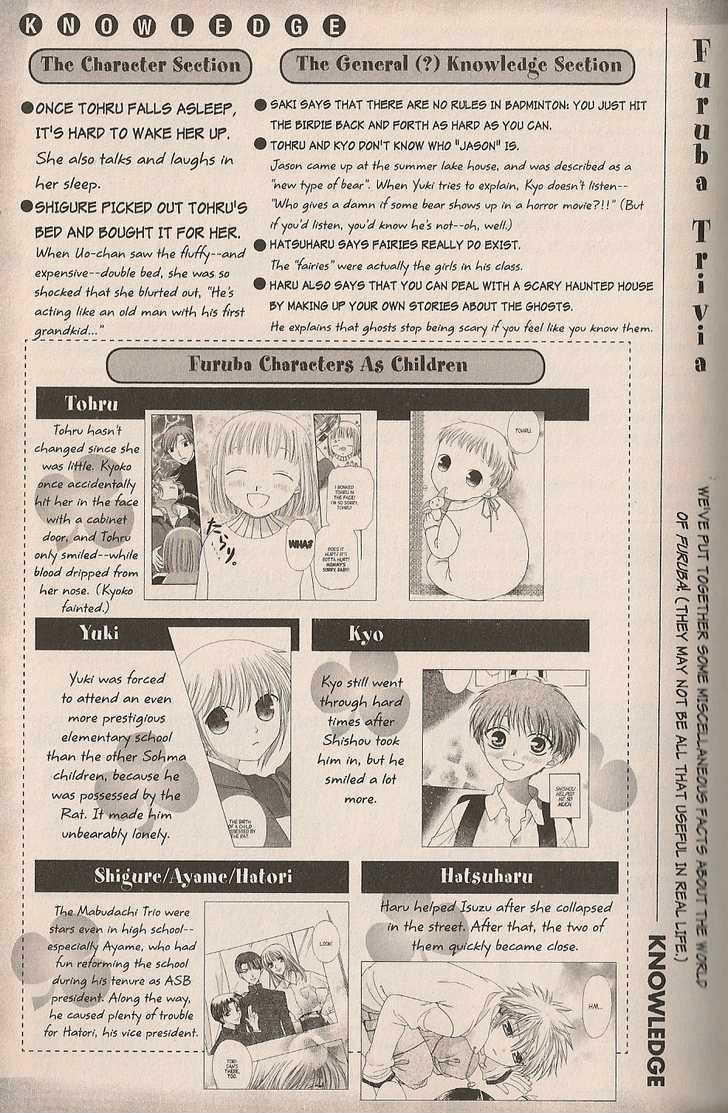 Read Fruits Basket EN Manga Online