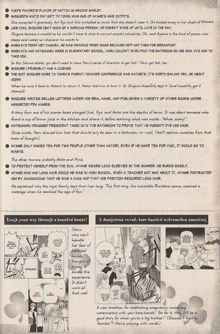 Read Fruits Basket EN Manga Online