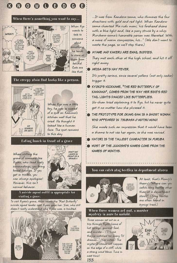 Read Fruits Basket EN Manga Online