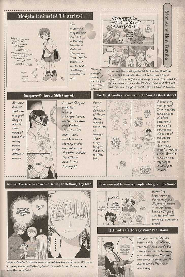 Read Fruits Basket EN Manga Online