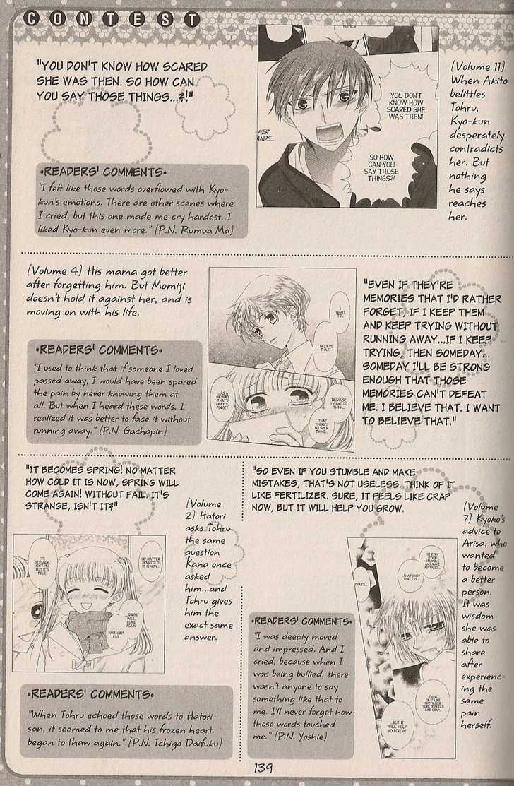 Read Fruits Basket EN Manga Online