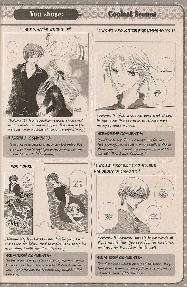 Read Fruits Basket EN Manga Online