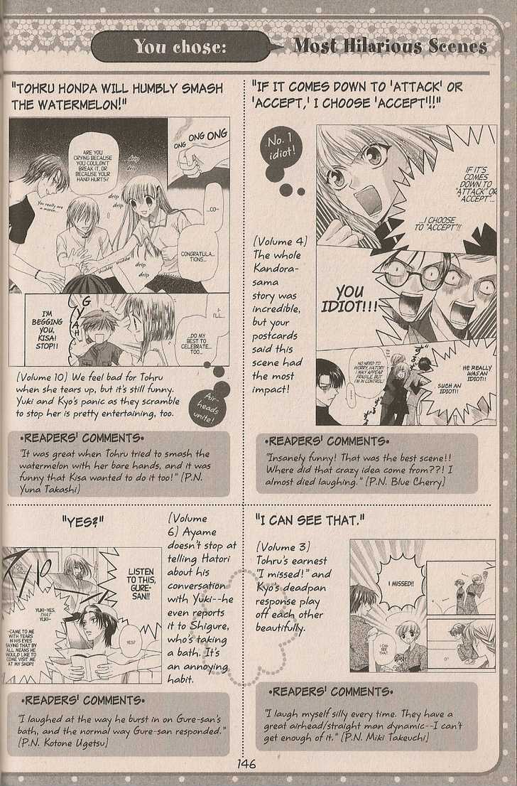 Read Fruits Basket EN Manga Online