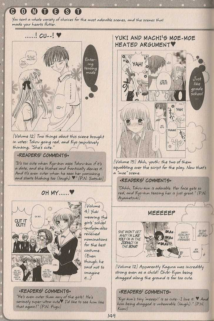 Read Fruits Basket EN Manga Online