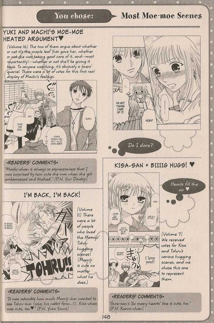 Read Fruits Basket EN Manga Online