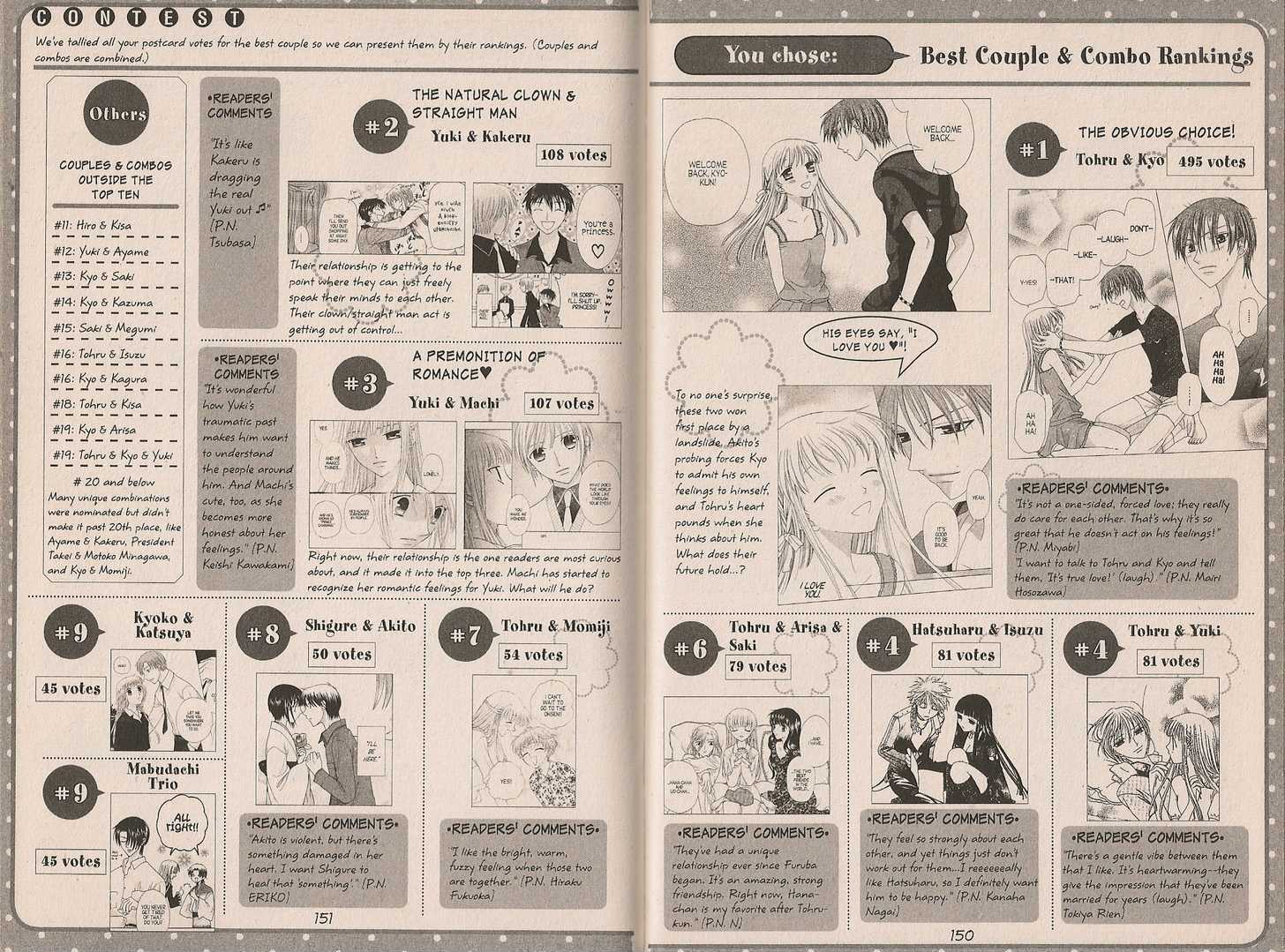 Read Fruits Basket EN Manga Online