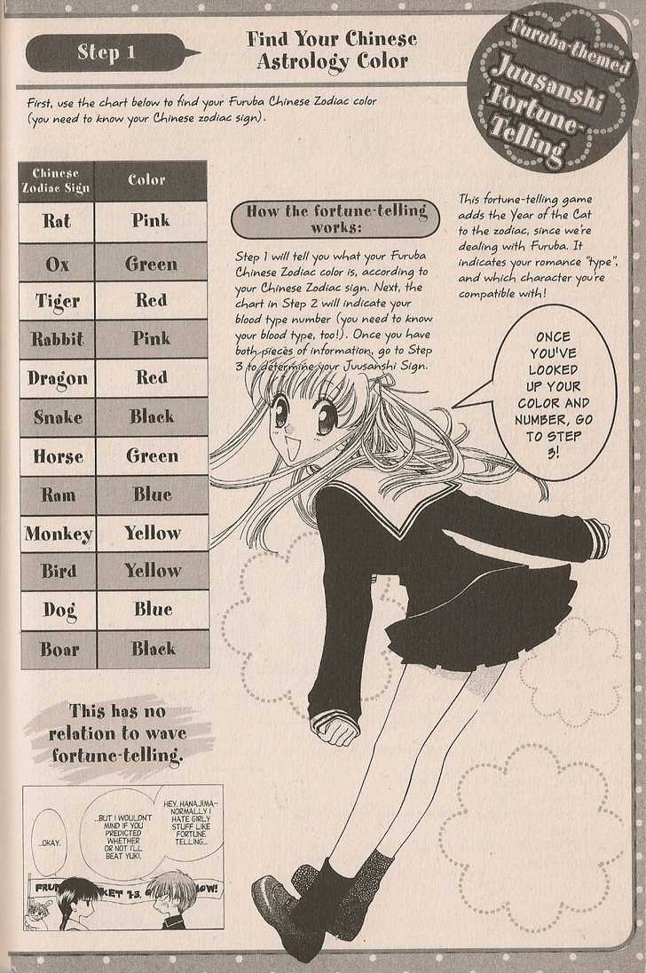 Read Fruits Basket EN Manga Online