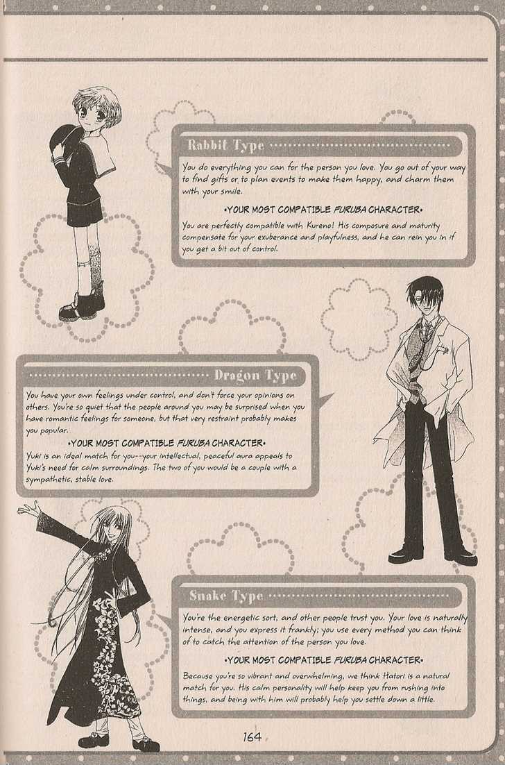 Read Fruits Basket EN Manga Online