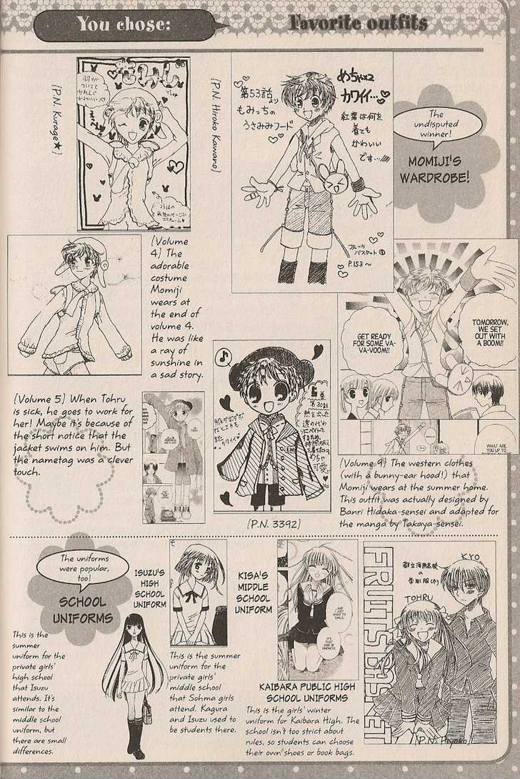 Read Fruits Basket EN Manga Online