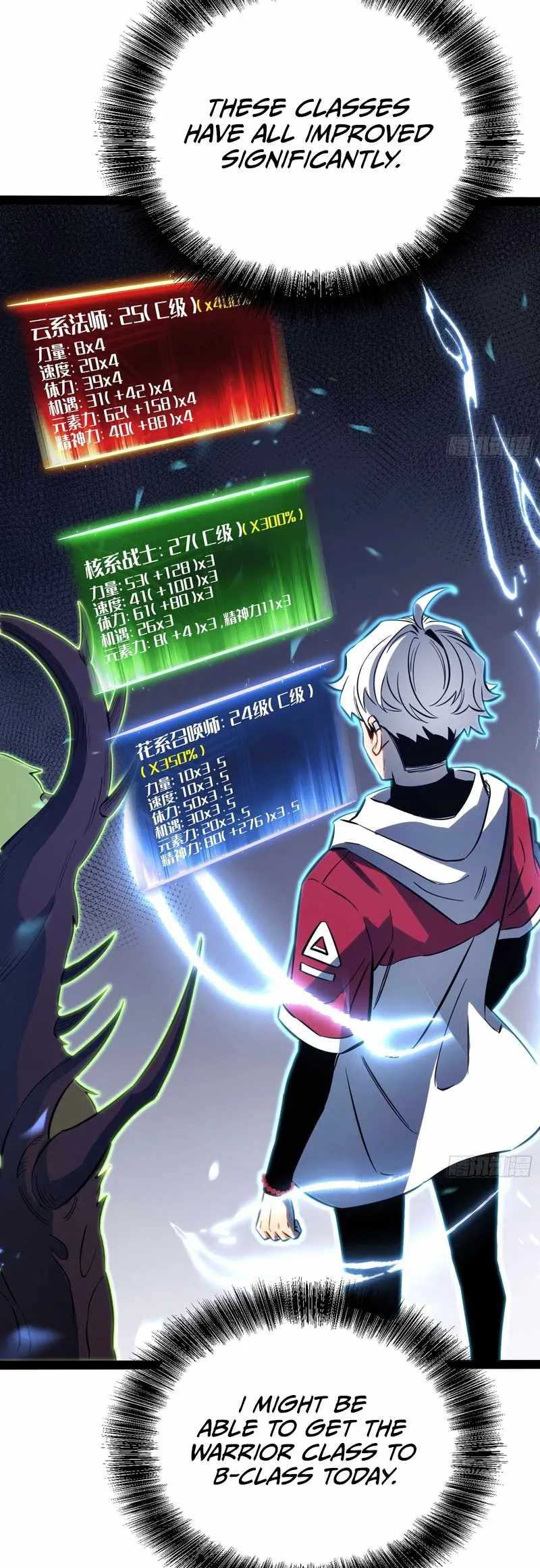 Read Full Time Awakening EN Manga Online