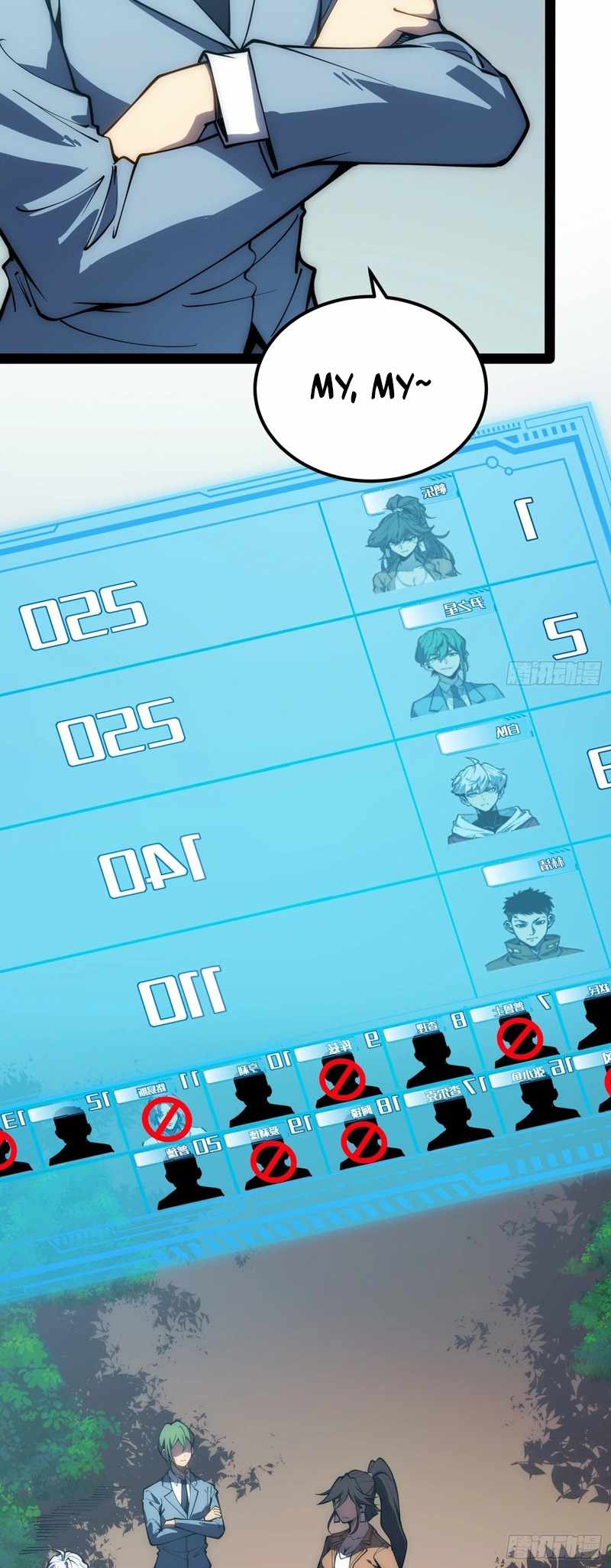 Read Full-Time Awakening EN Manga Online