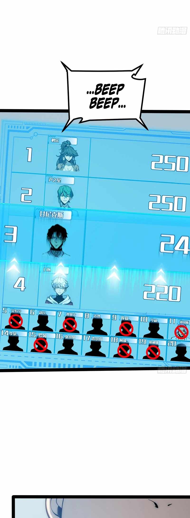Read Full-Time Awakening EN Manga Online