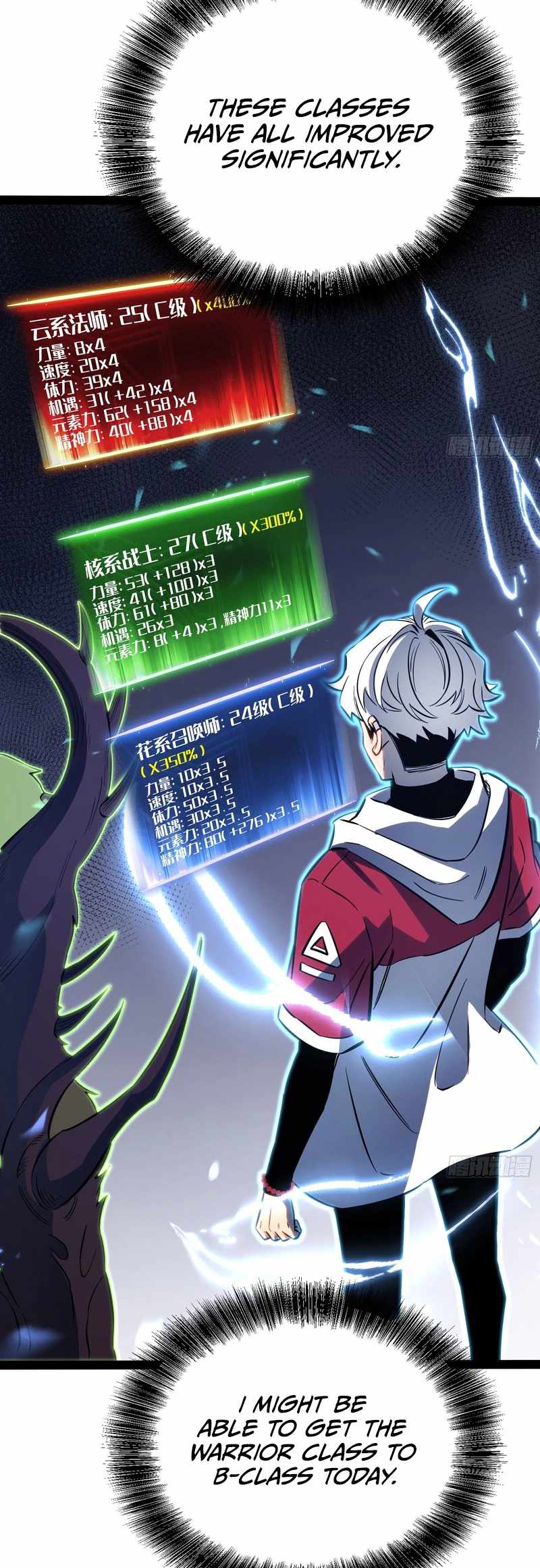 Read Full-Time Awakening EN Manga Online