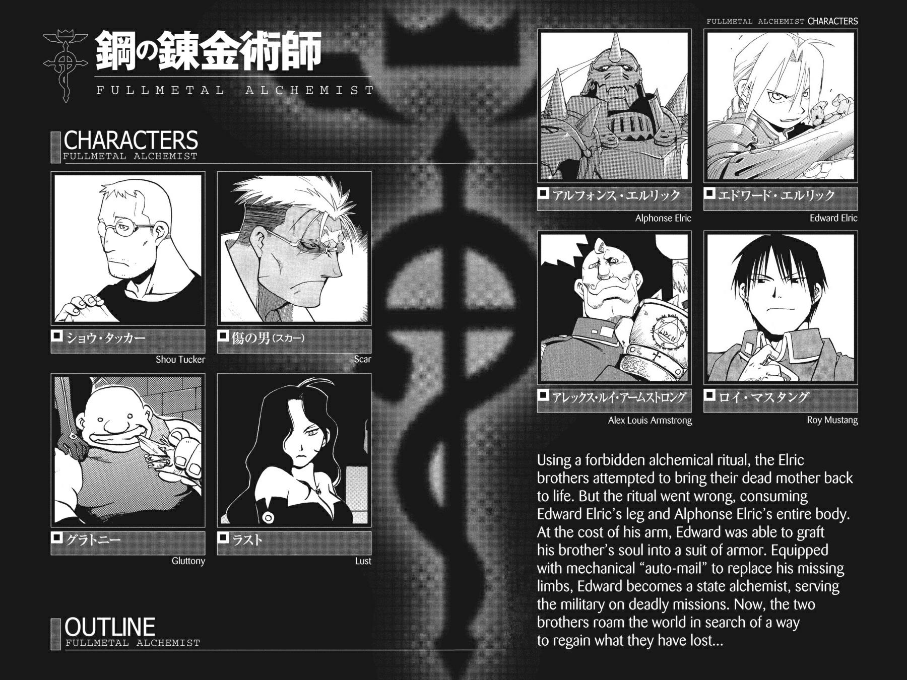 Read Fullmetal Alchemist EN Manga Online