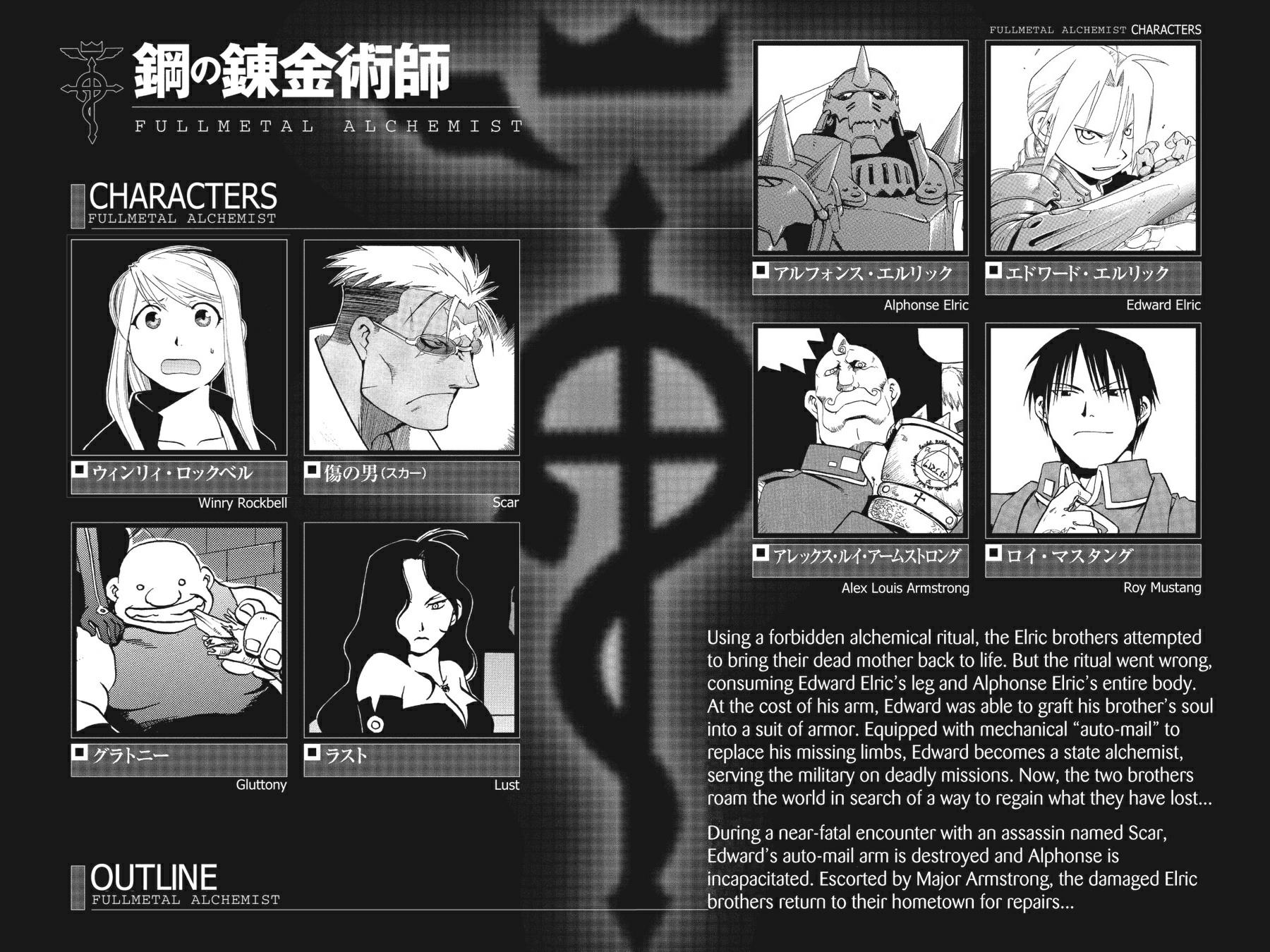 Read Fullmetal Alchemist EN Manga Online