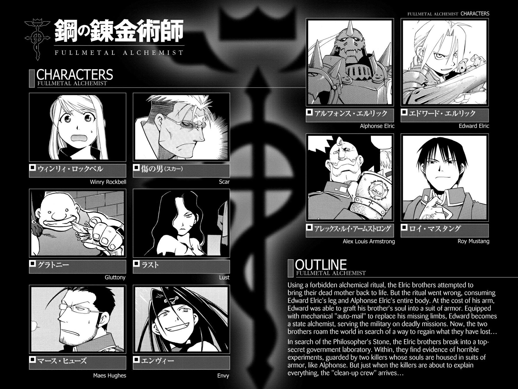 Read Fullmetal Alchemist EN Manga Online