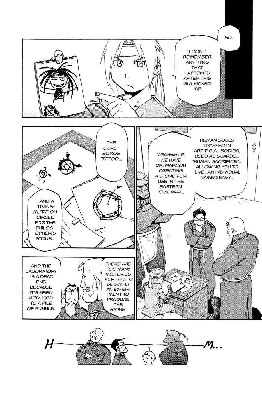 Read Fullmetal Alchemist EN Manga Online