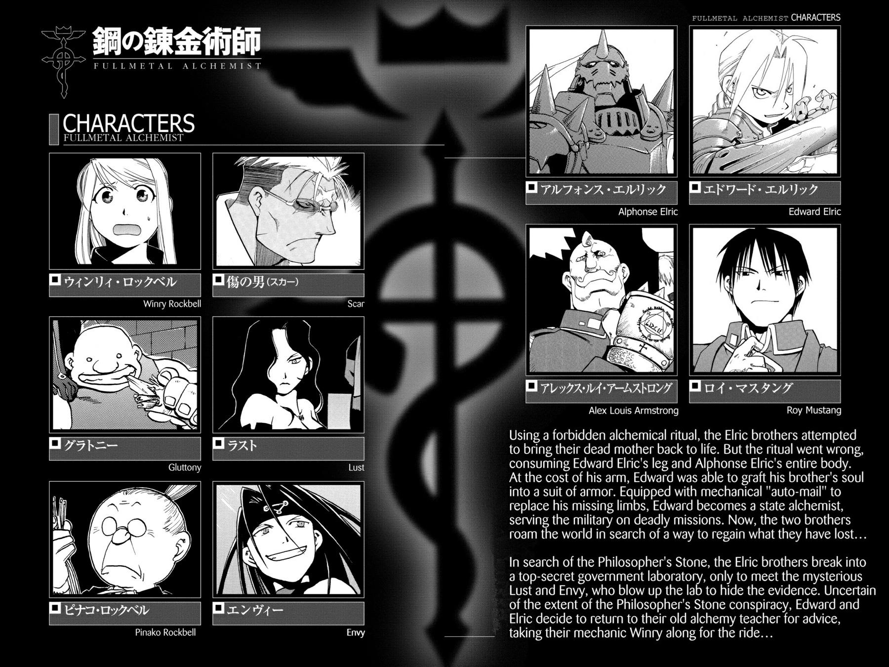 Read Fullmetal Alchemist EN Manga Online