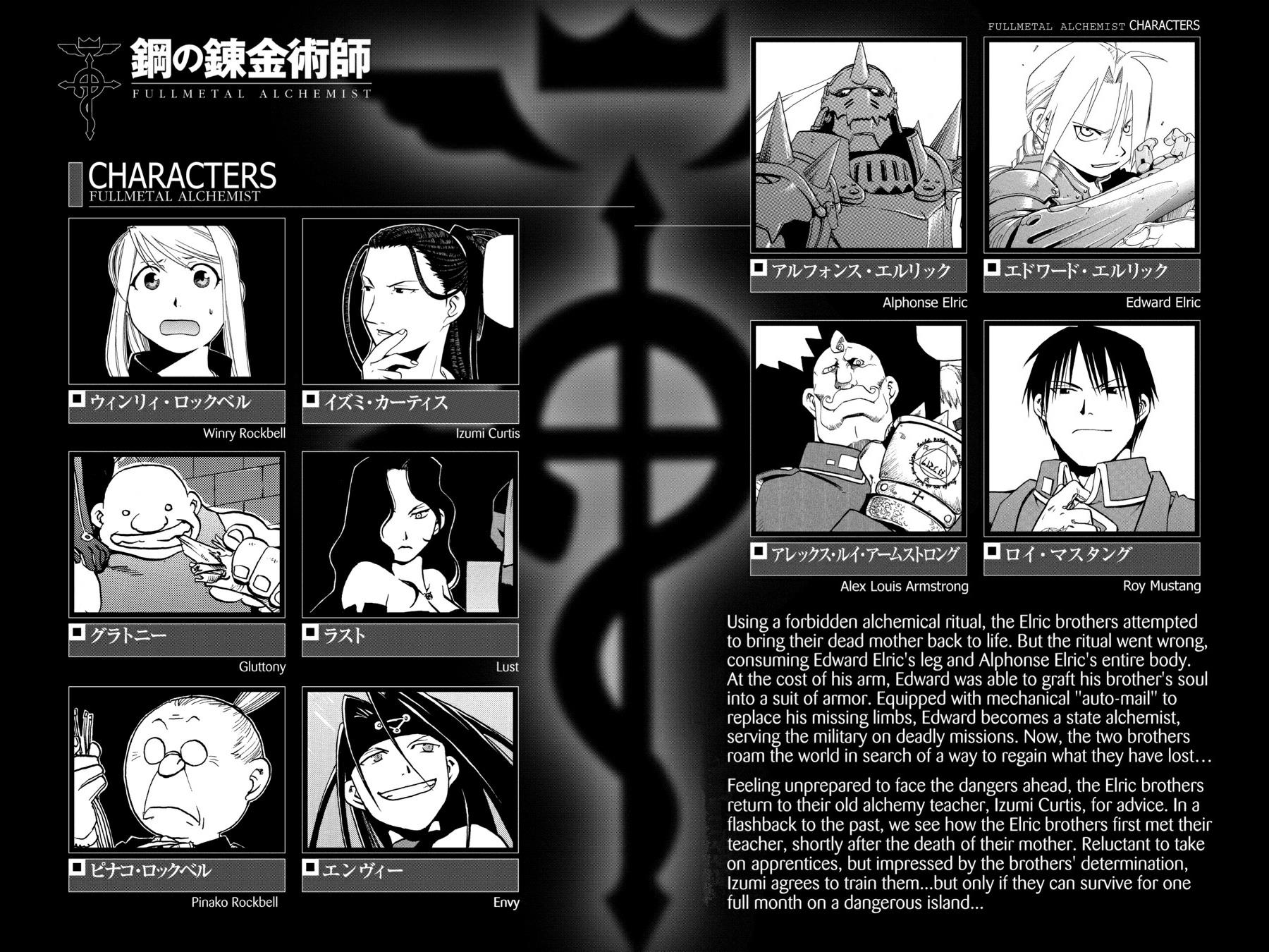 Read Fullmetal Alchemist EN Manga Online