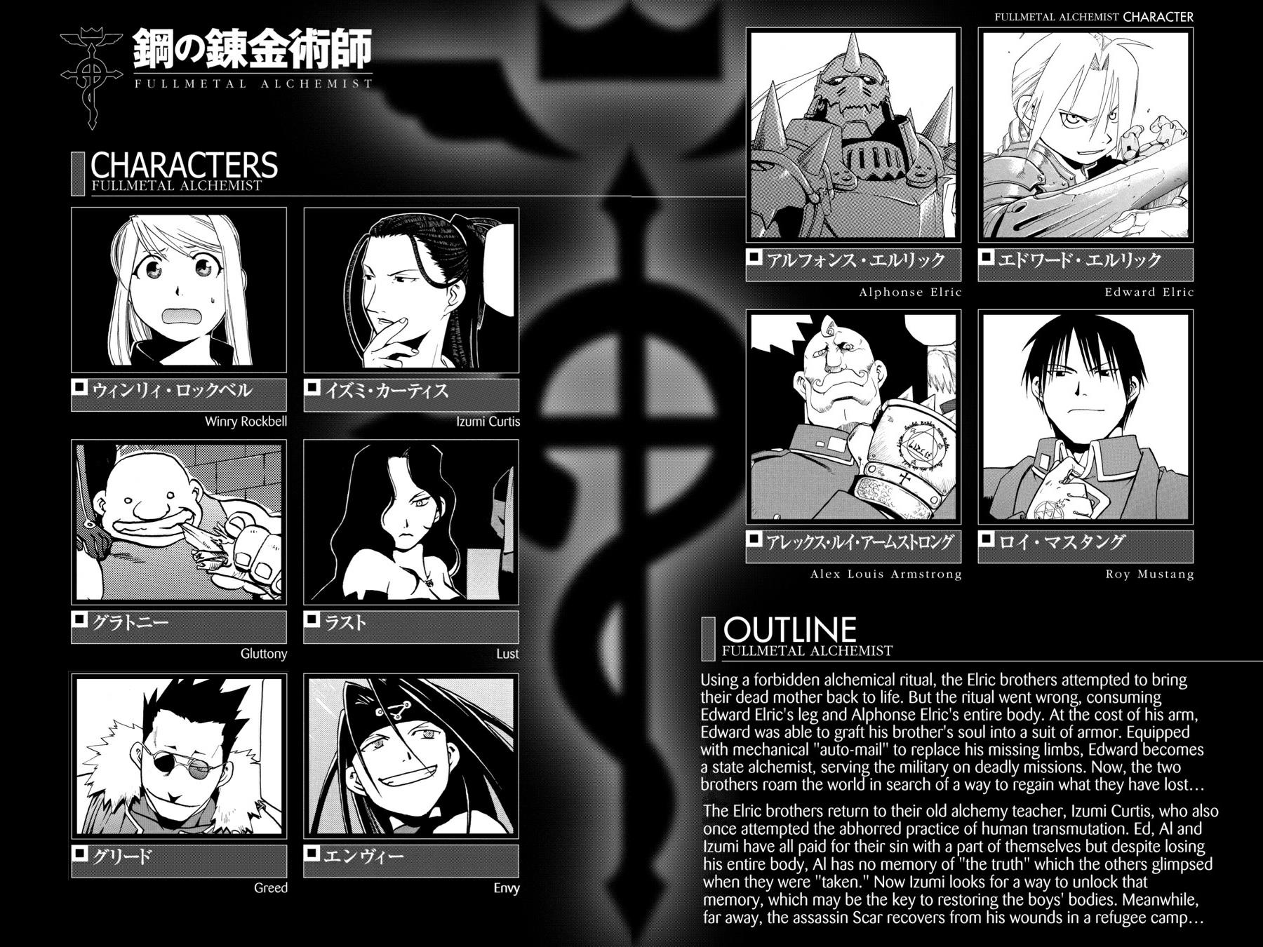 Read Fullmetal Alchemist EN Manga Online