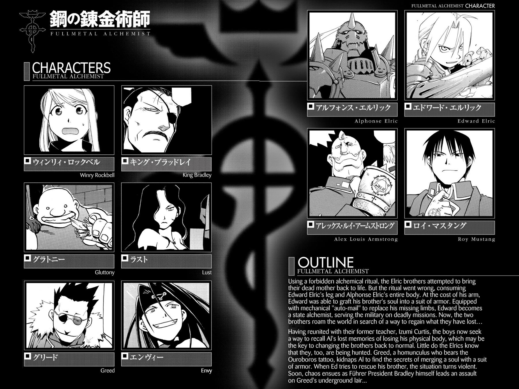 Read Fullmetal Alchemist EN Manga Online