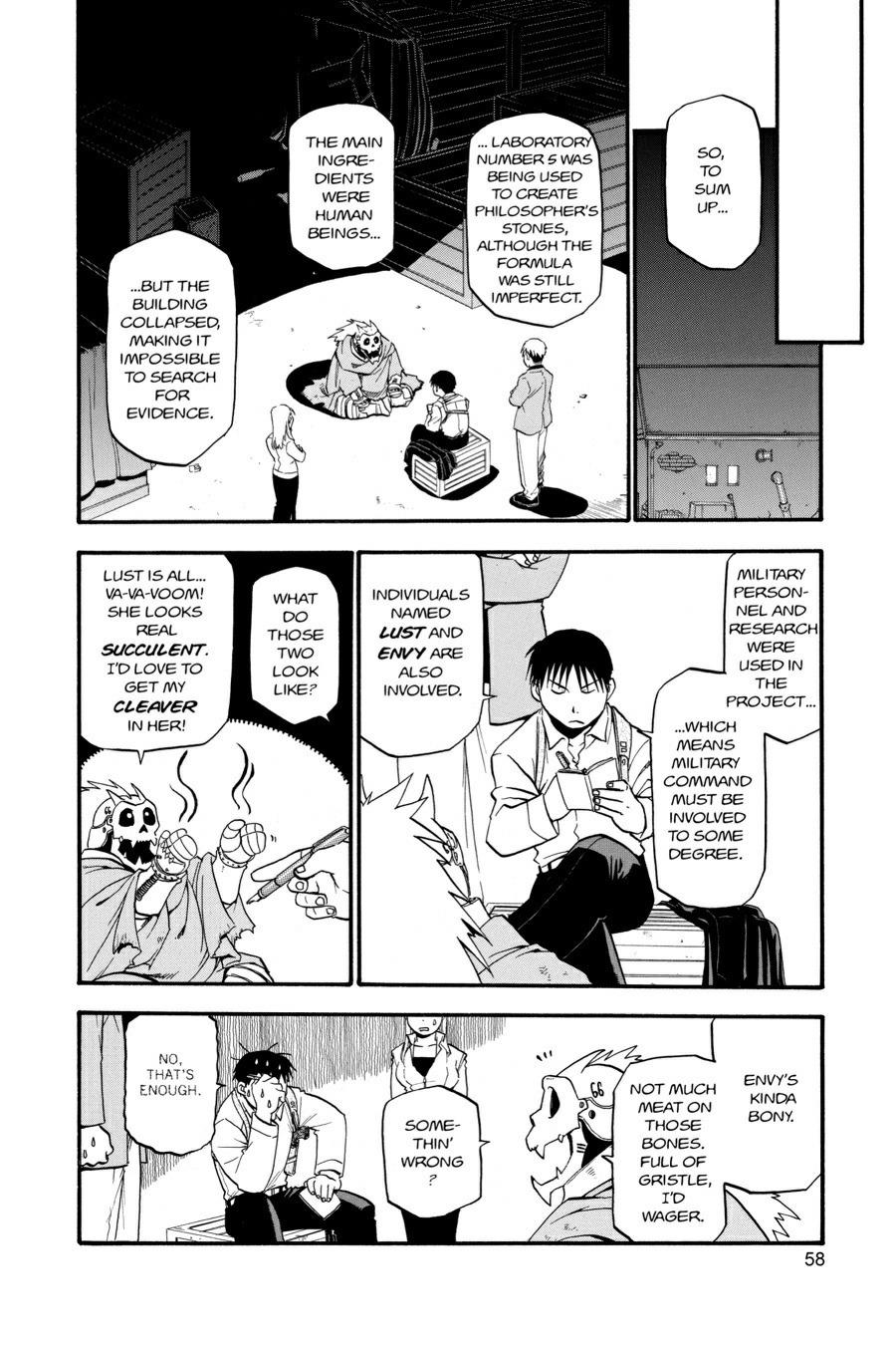 Read Fullmetal Alchemist EN Manga Online