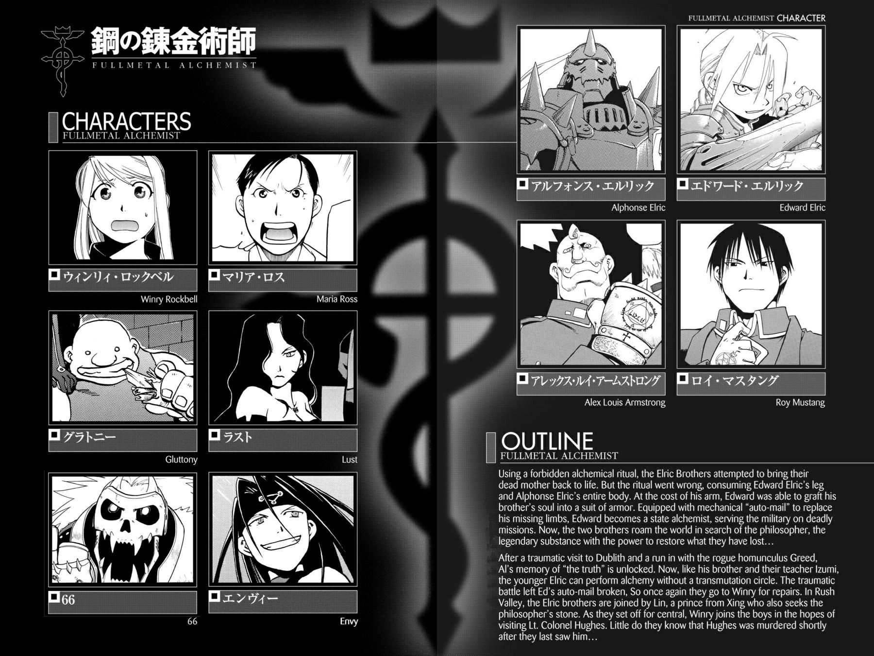 Read Fullmetal Alchemist EN Manga Online