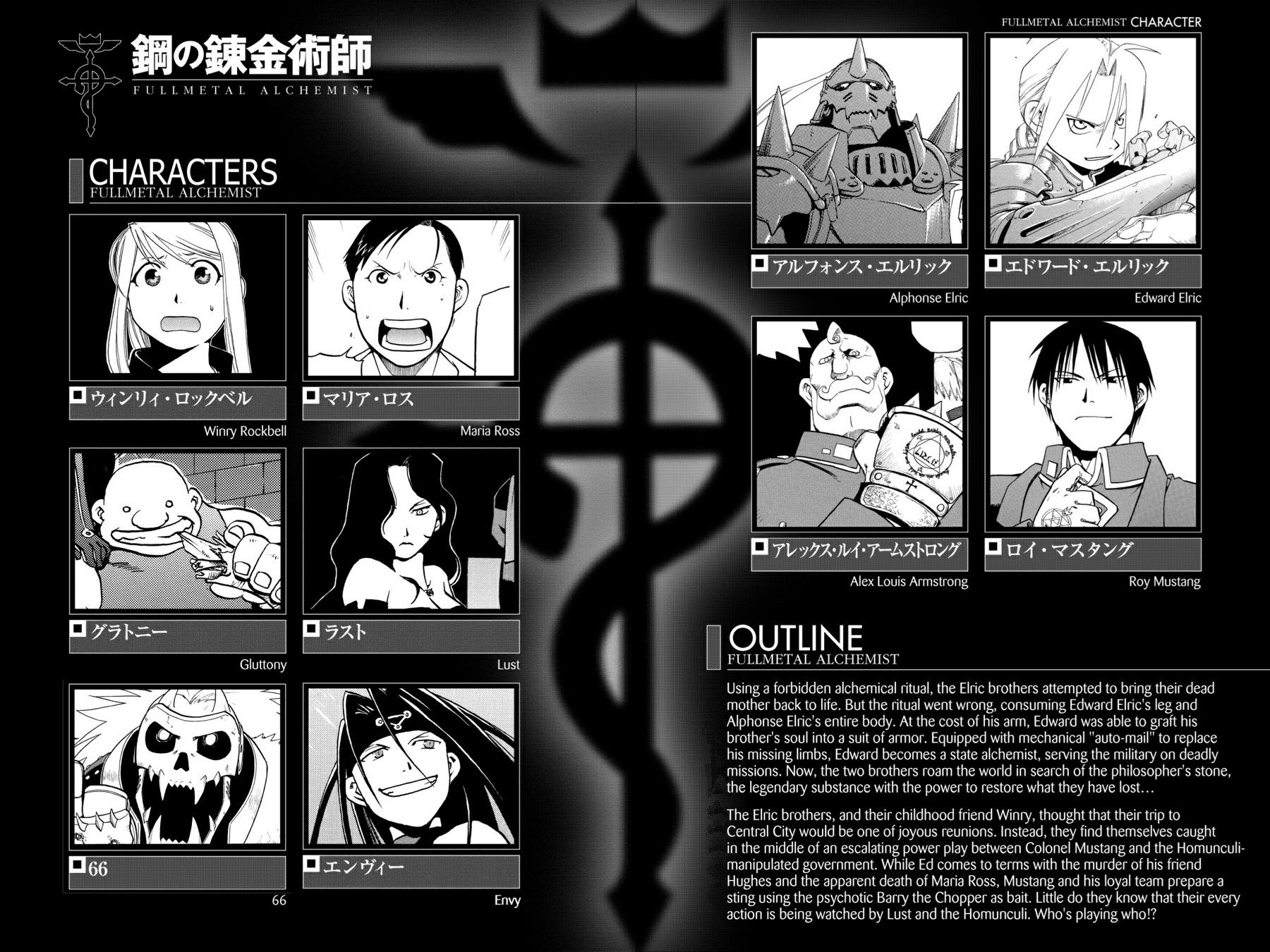 Read Fullmetal Alchemist EN Manga Online