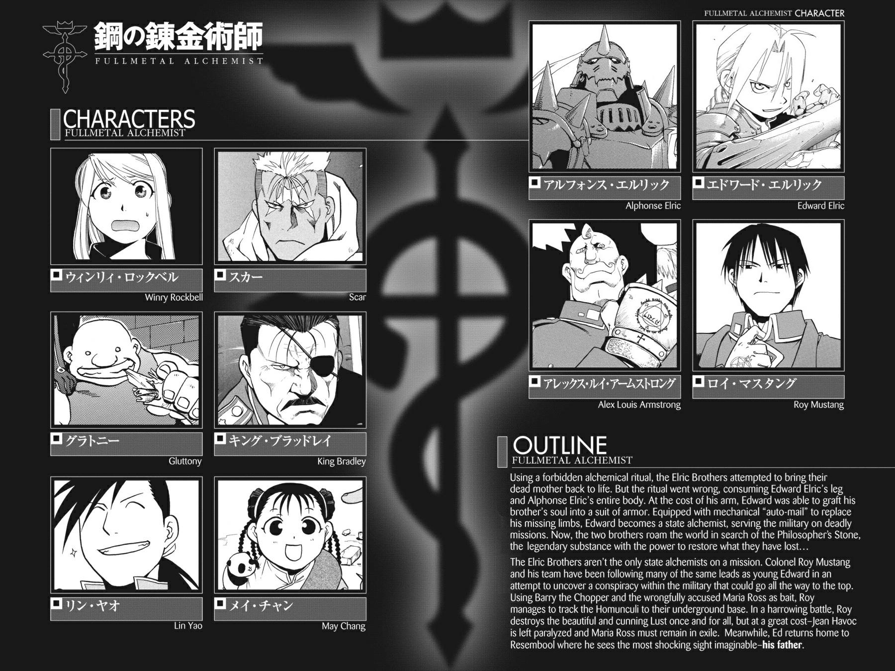 Read Fullmetal Alchemist EN Manga Online