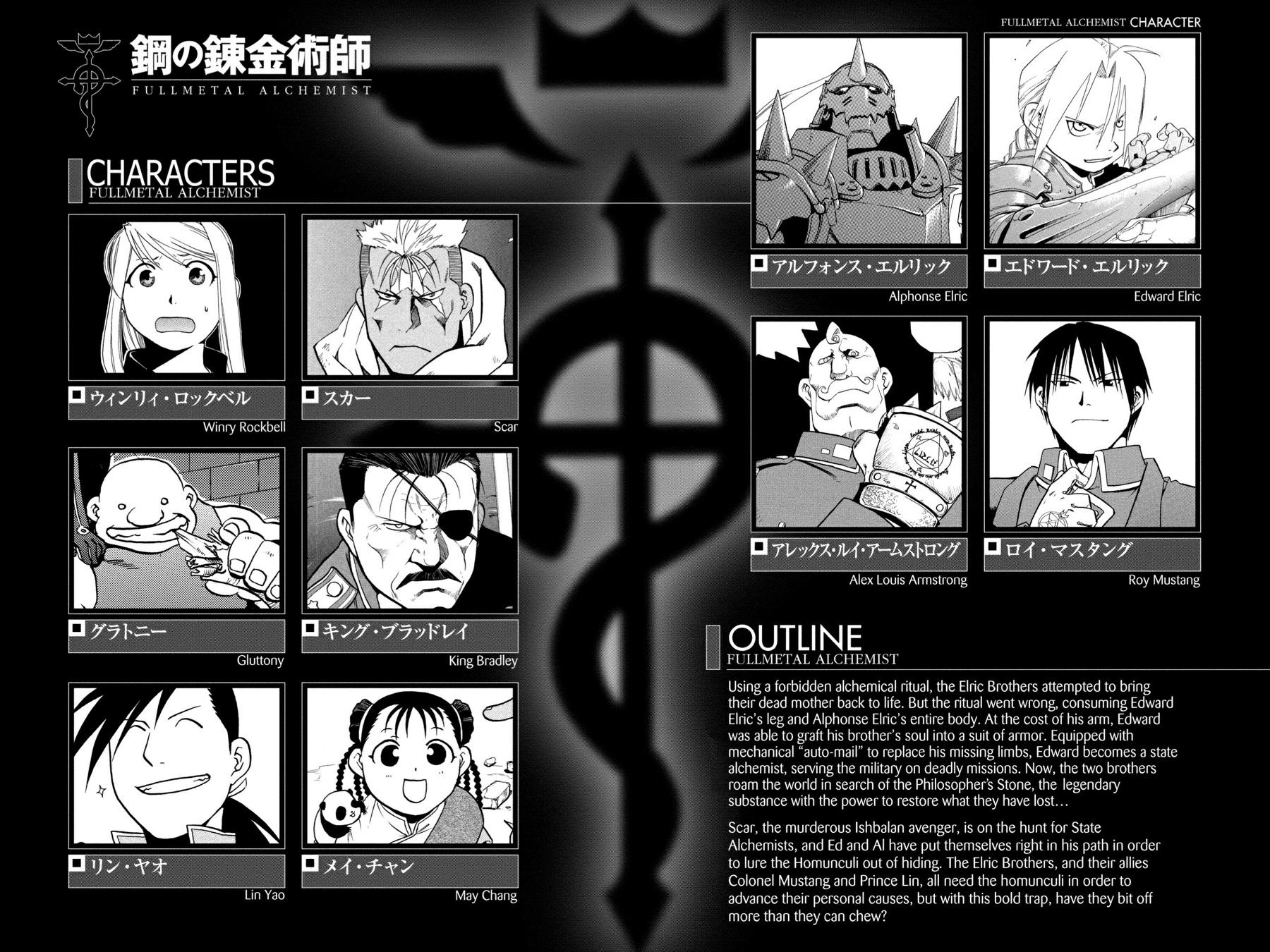 Read Fullmetal Alchemist EN Manga Online