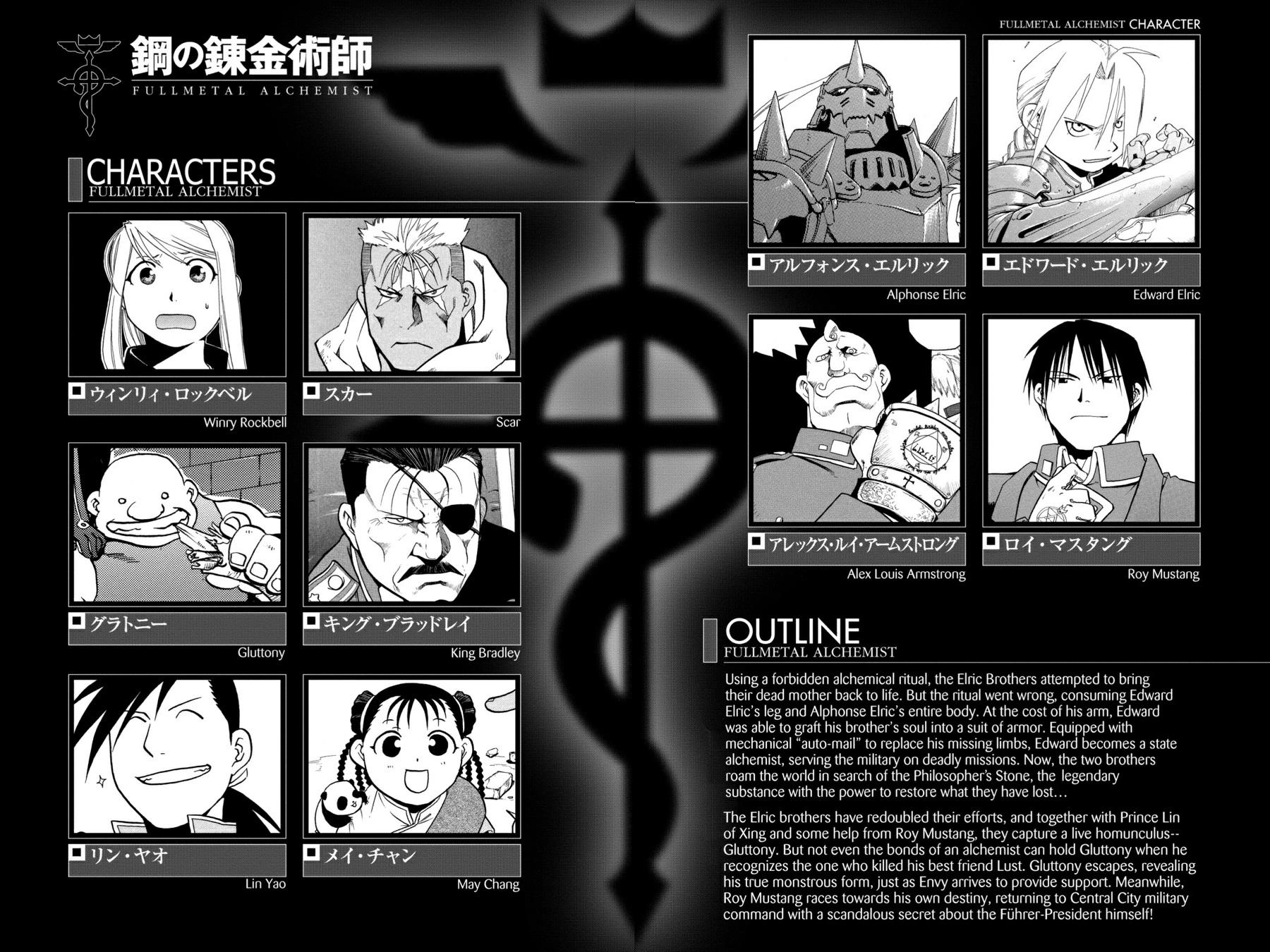 Read Fullmetal Alchemist EN Manga Online