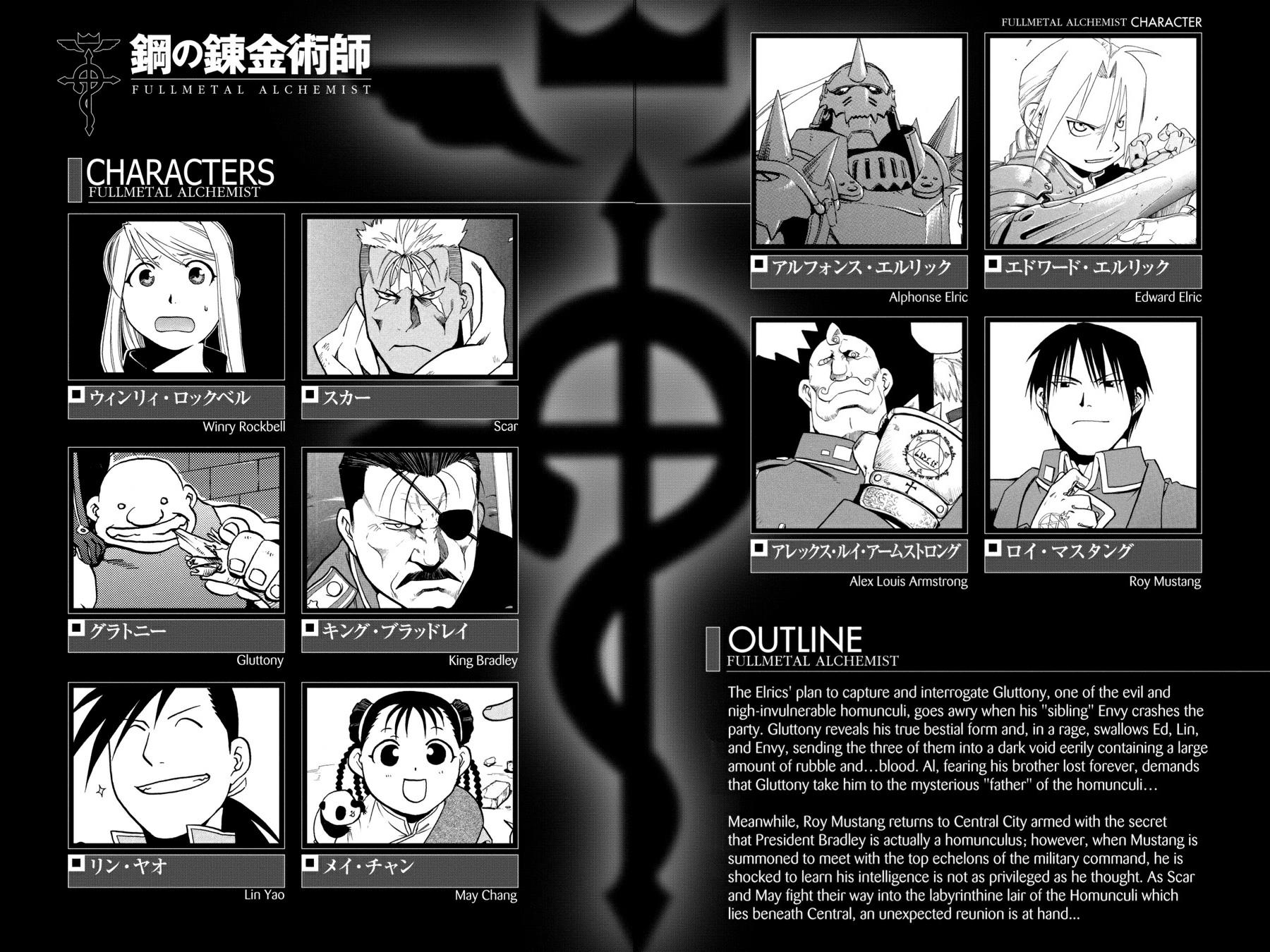 Read Fullmetal Alchemist EN Manga Online