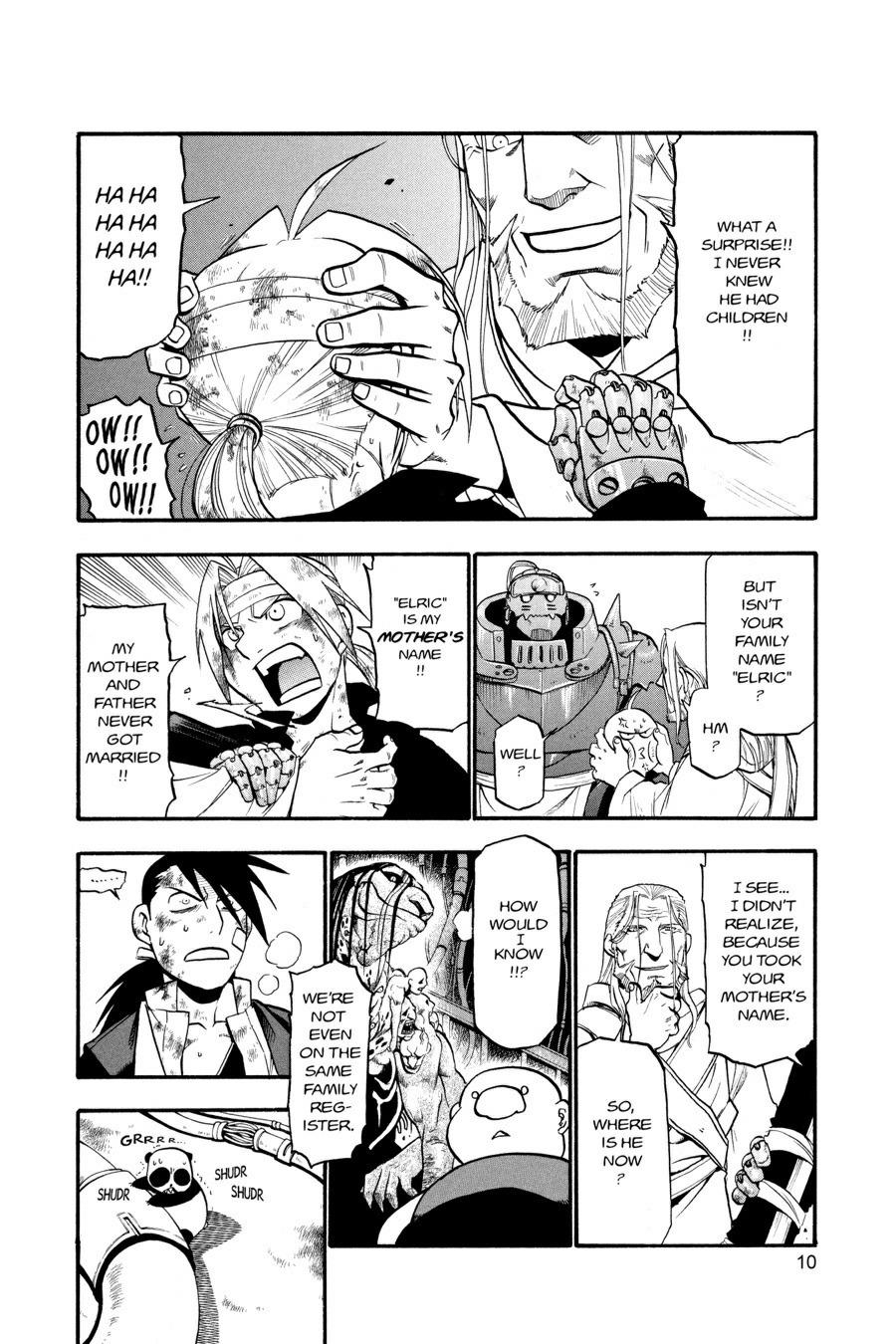 Read Fullmetal Alchemist EN Manga Online