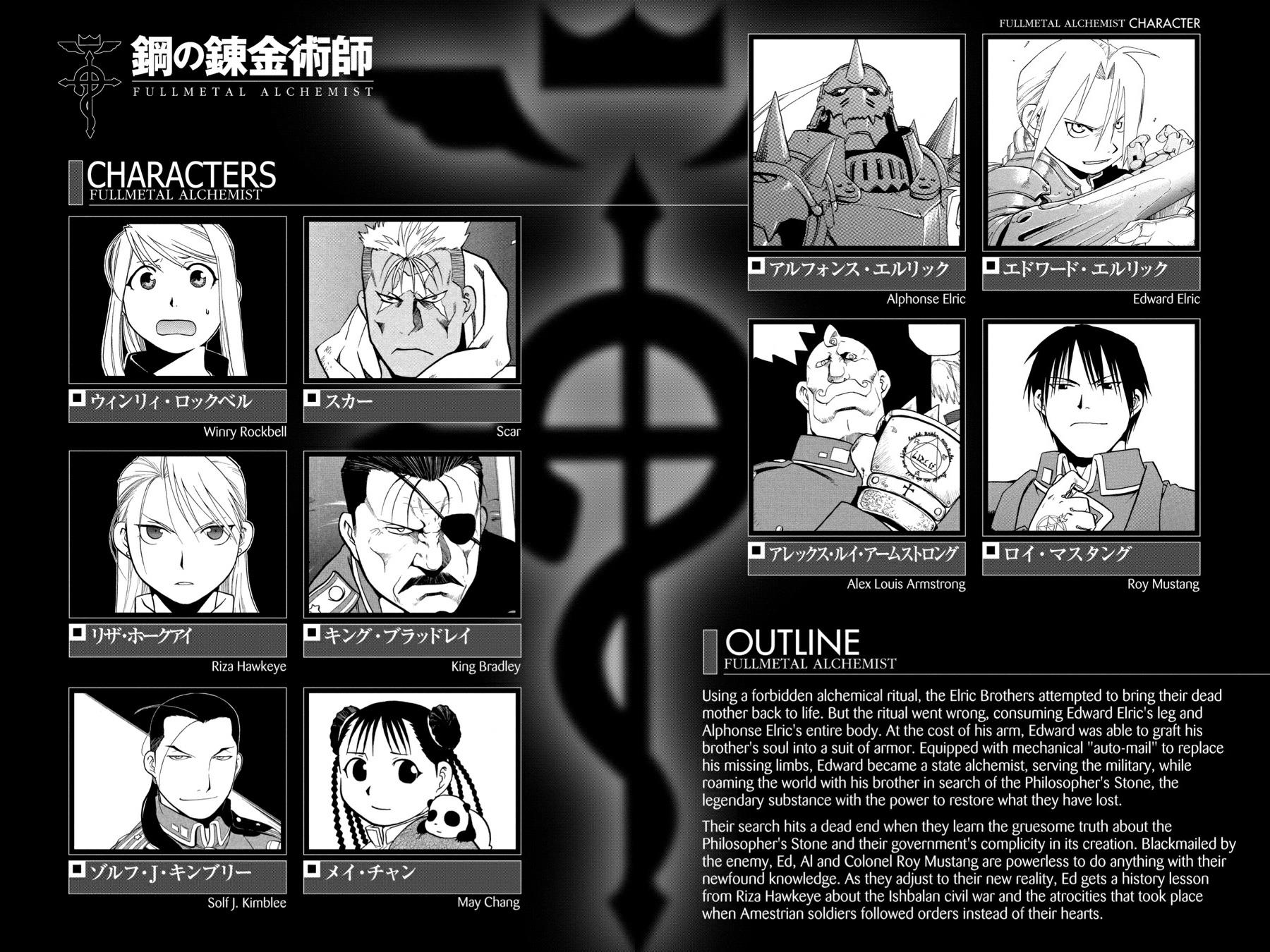 Read Fullmetal Alchemist EN Manga Online