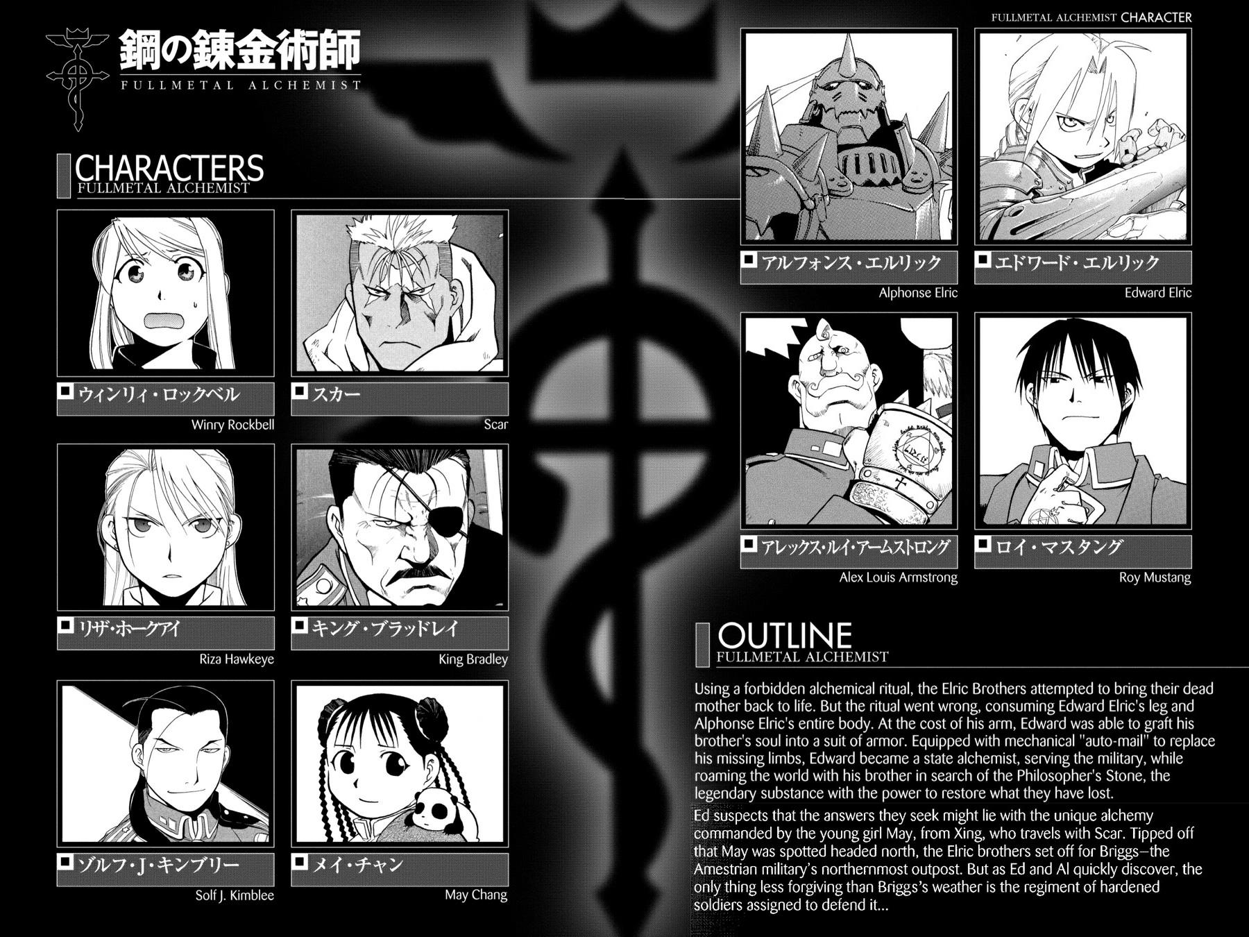 Read Fullmetal Alchemist EN Manga Online