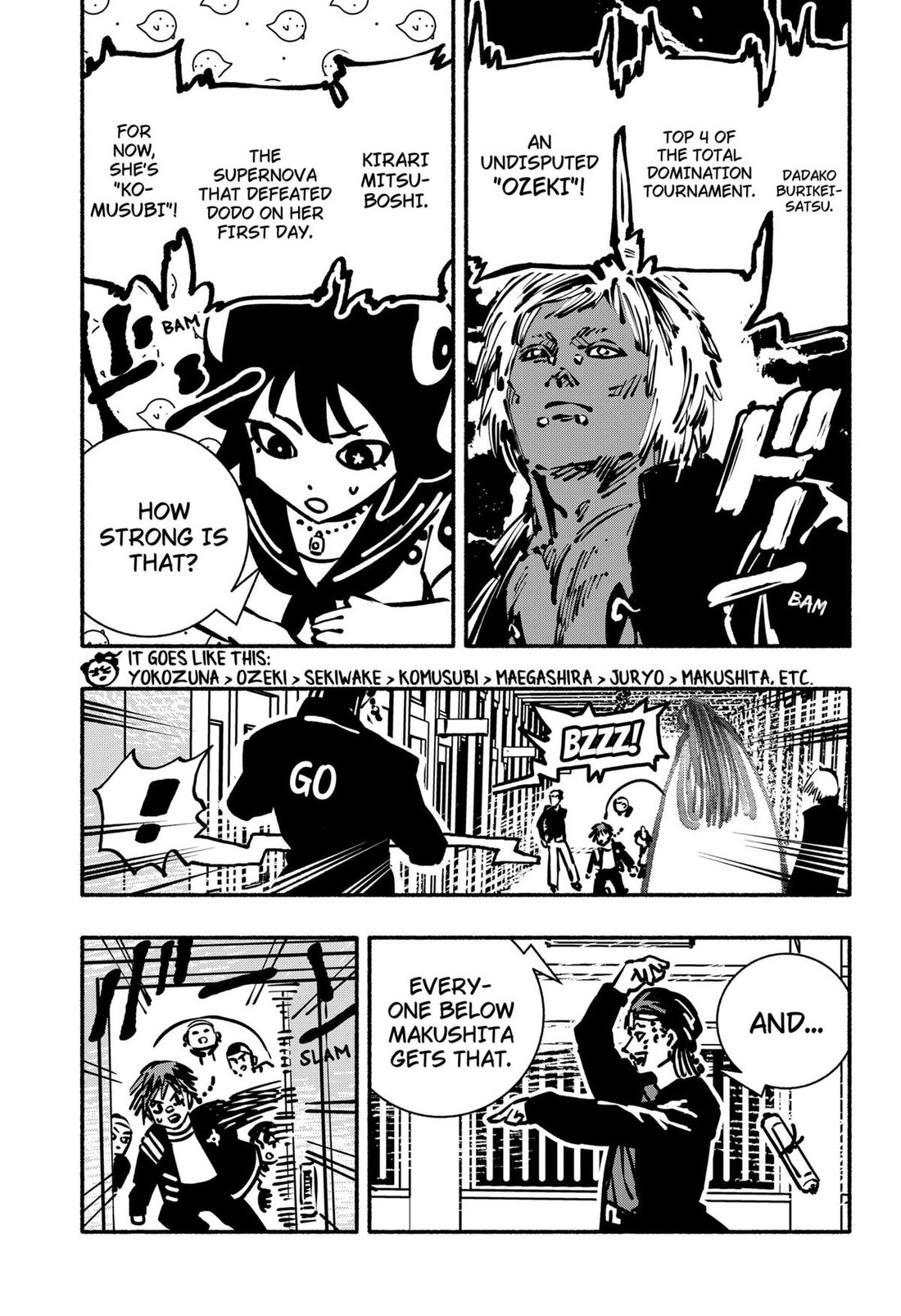 Read Gachankii EN Manga Online