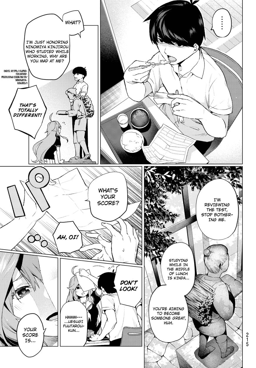 Read Go-Toubun no Hanayome EN Manga Online