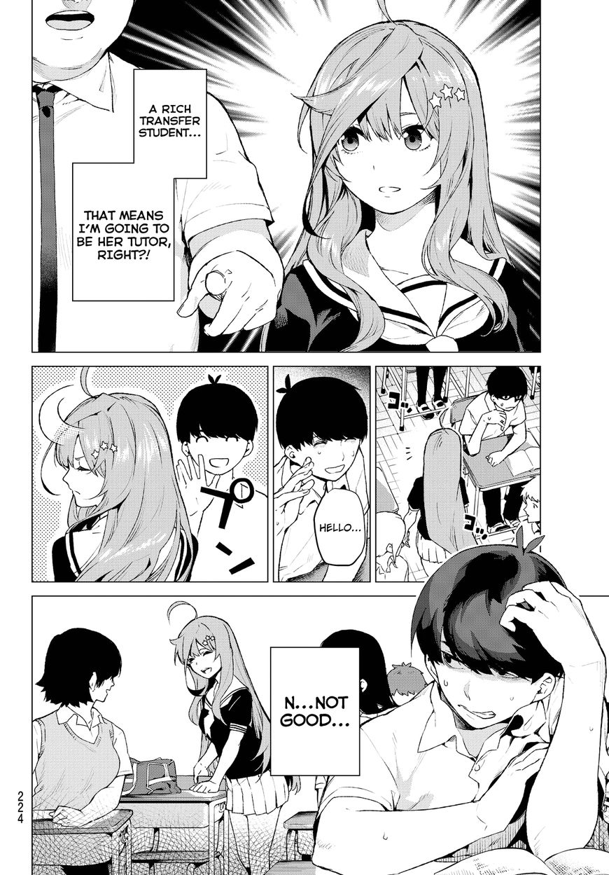Read Go-Toubun no Hanayome EN Manga Online
