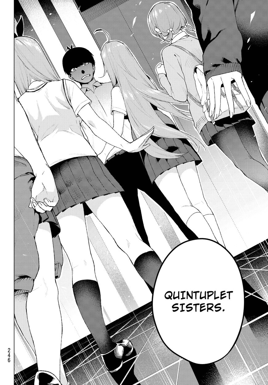 Read Go-Toubun no Hanayome EN Manga Online