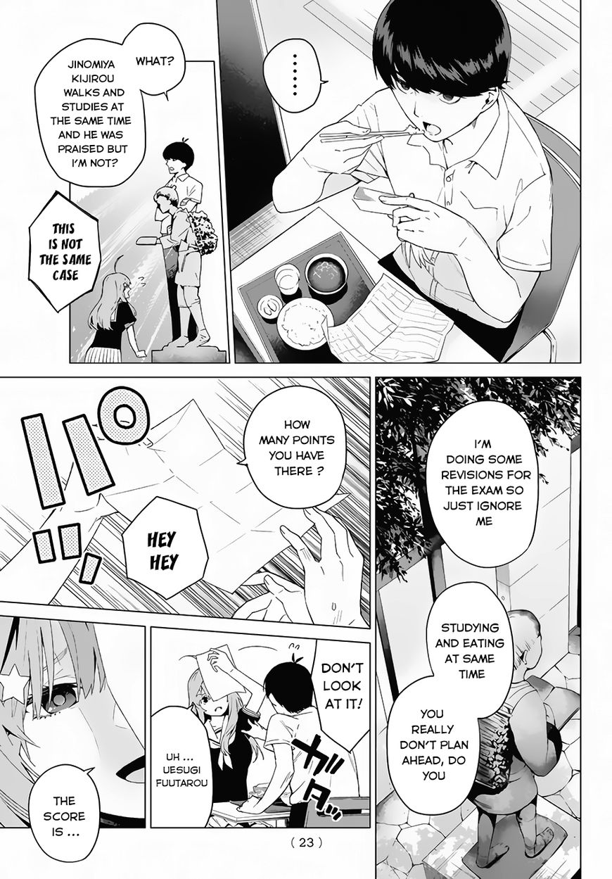 Read Go-Toubun no Hanayome EN Manga Online