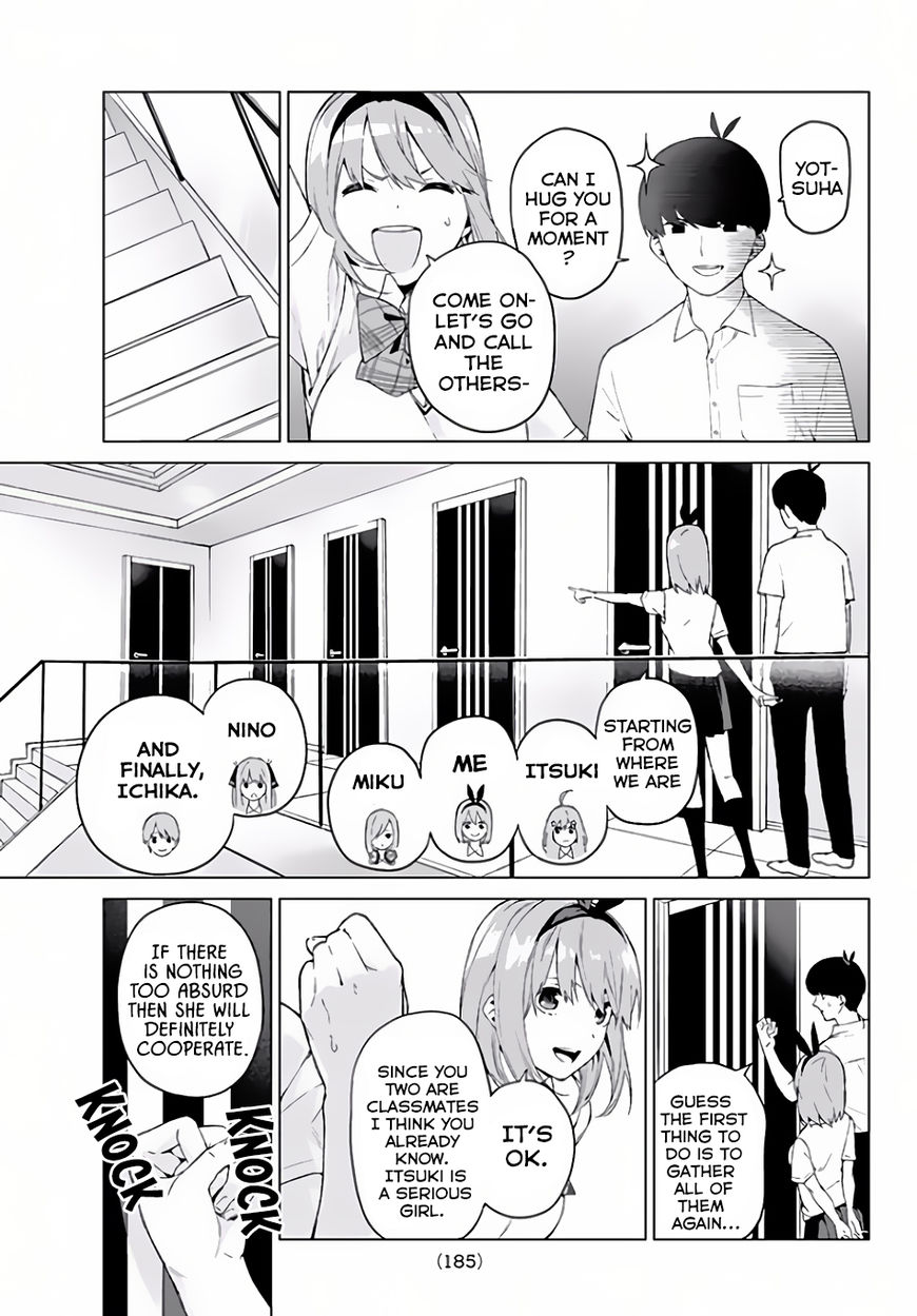 Read Go-Toubun no Hanayome EN Manga Online