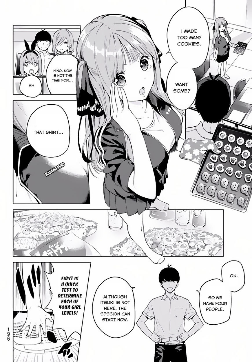 Read Go-Toubun no Hanayome EN Manga Online