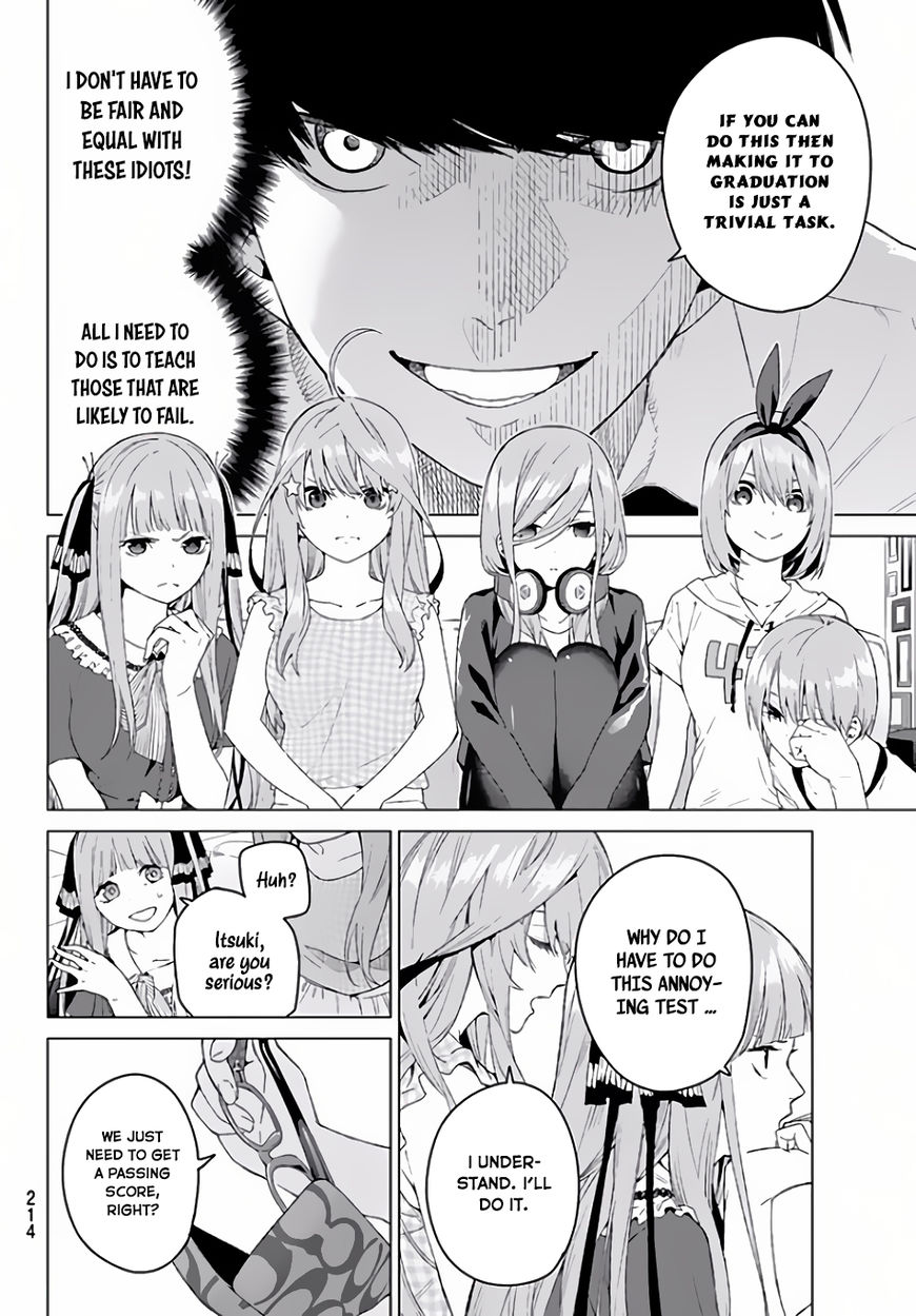 Read Go-Toubun no Hanayome EN Manga Online